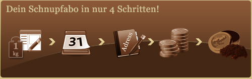 ganz einfach! Dein Schnupfabo in nur 4 Schritten
